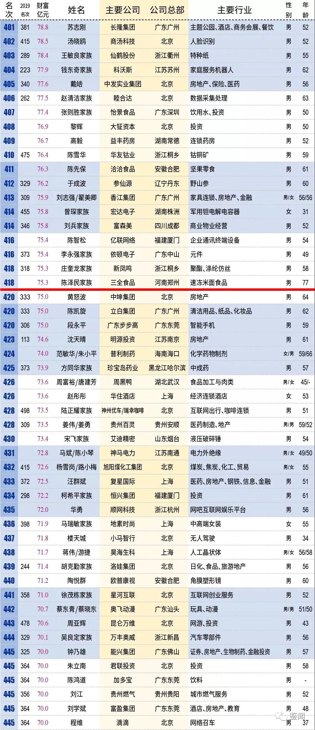 新澳门六开奖号码记录33期,正确解答落实_P版19.659