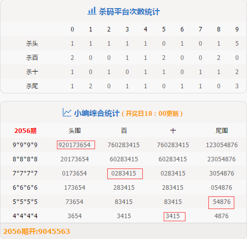 澳门码开奖结果+开奖结果,资源整合策略实施_6DM28.859