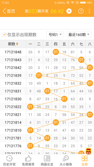 新澳门今晚开特马结果,实地解答解释定义_Phablet78.412