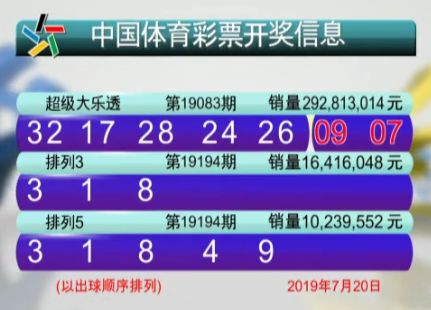 四期期必开三期期期准一,权威诠释方法_入门版90.659