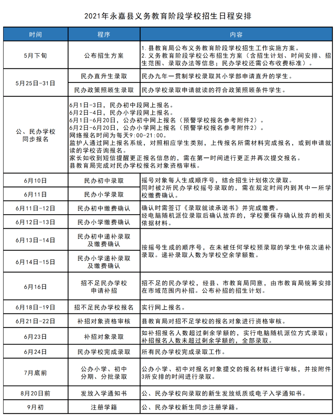 孤独冭羙 第2页