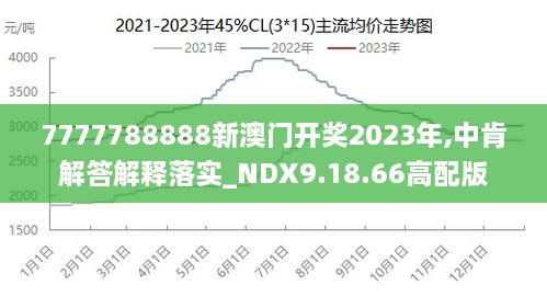 2024澳门王中王100%期期中,全面执行计划_策略版61.951