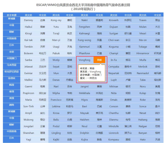 澳门特马今期开奖结果2024年记录,广泛的关注解释落实热议_pro53.202