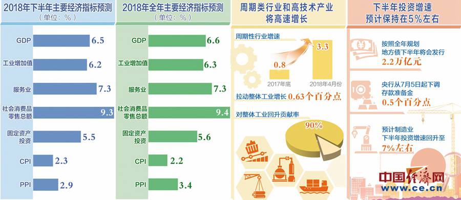 澳门一肖一特100精准免费,经济执行方案分析_VIP18.498