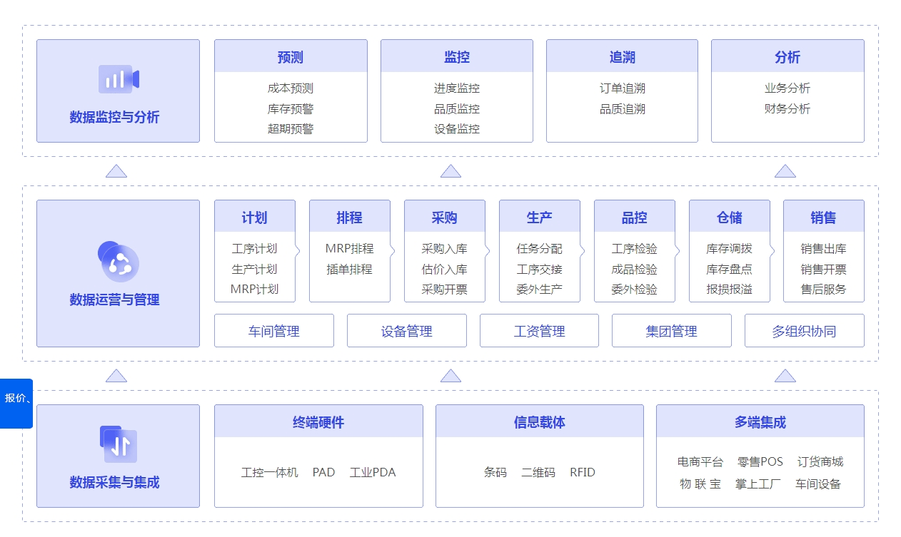 暮光之城 第2页