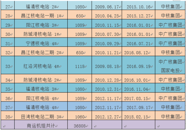 2024澳门六开奖彩查询记录,全面分析数据执行_尊贵版23.901