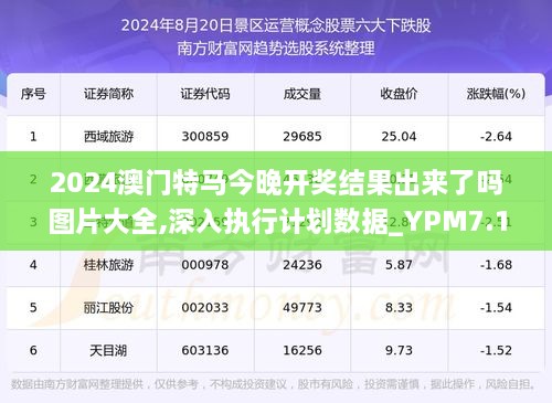 澳门特马,详细数据解释定义_冒险款33.330