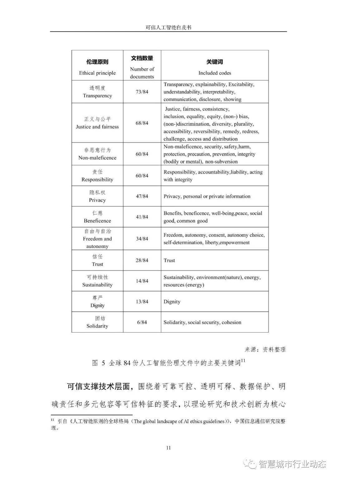 2024新澳门开奖结果记录,可靠解答解释落实_Plus22.562