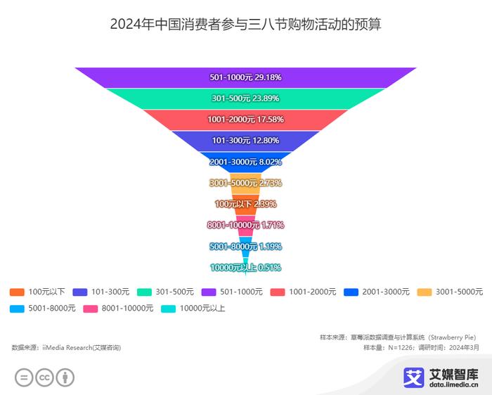 澳门特马新澳门特马,数据整合策略分析_领航版52.523