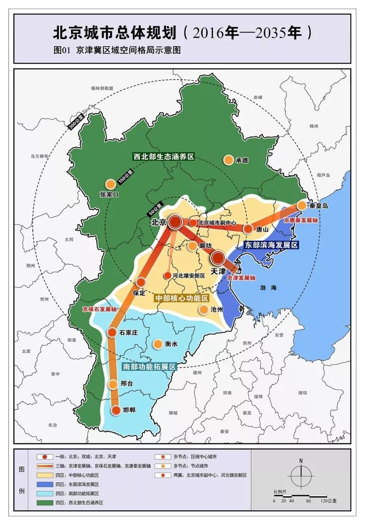 阿勒泰市级托养福利事业单位发展规划展望