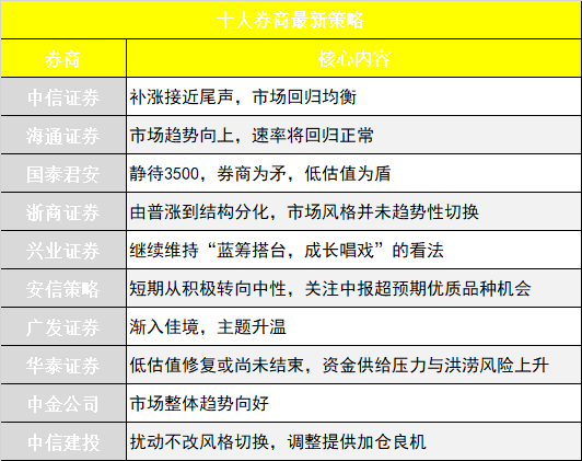 2024澳门天天开好彩资料_,市场趋势方案实施_Q93.436