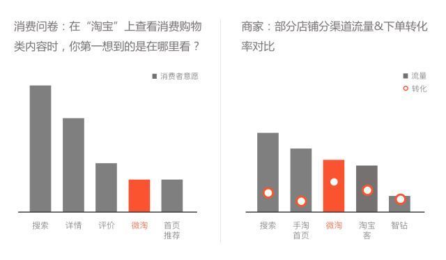 管家婆最准一肖一特,实用性执行策略讲解_入门版2.928