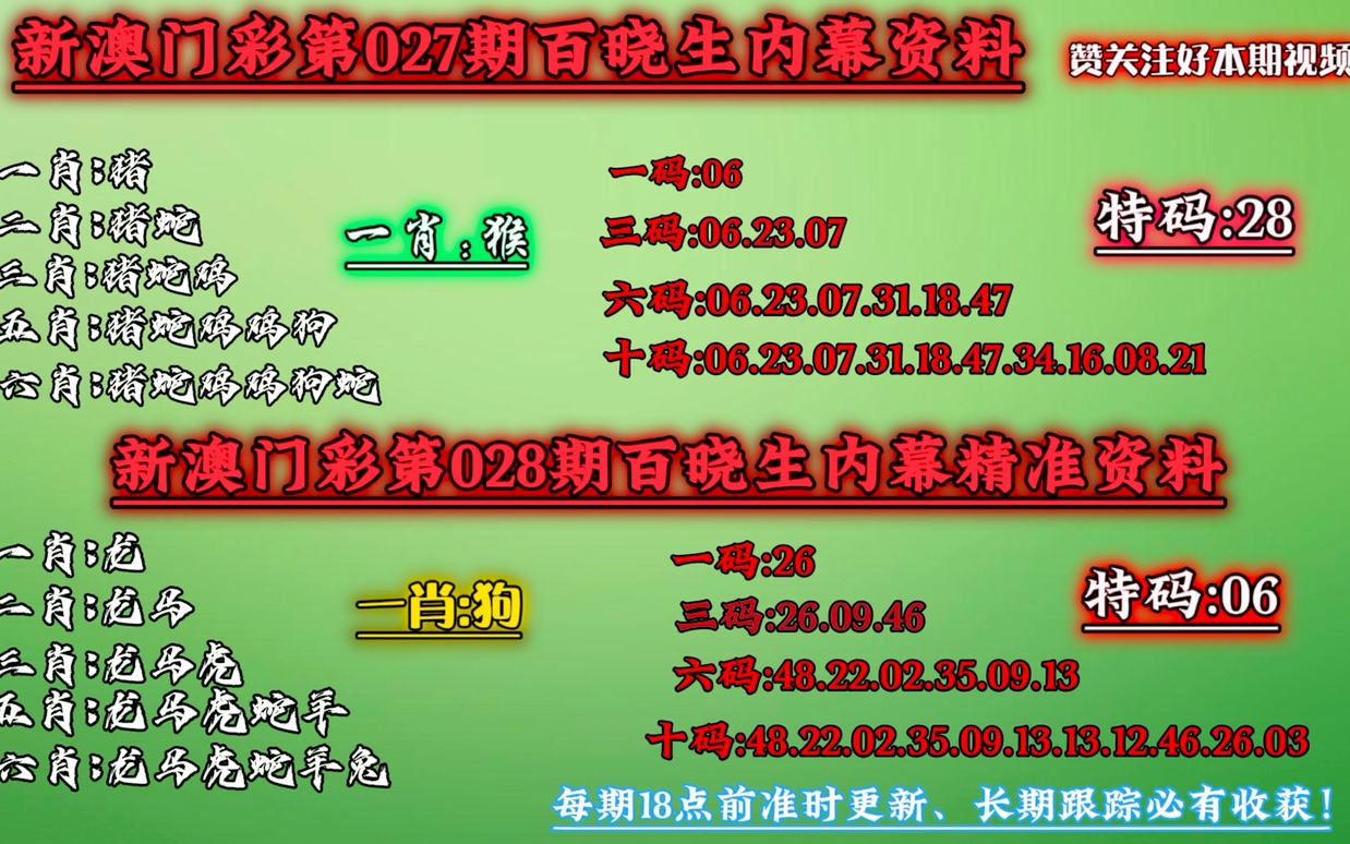 澳门今晚必中一肖一码准确9995,实际案例解释定义_MP68.448