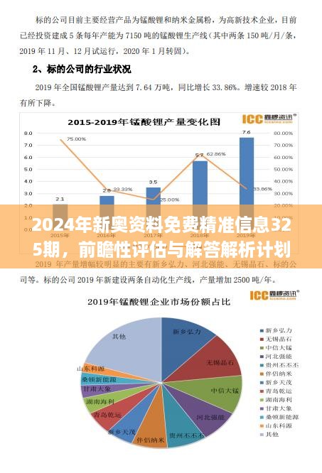 新奥精准资料免费提供,高效策略设计解析_8DM72.182