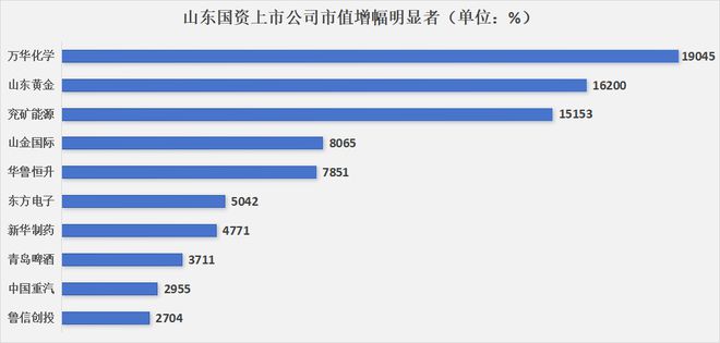 477777最快开奖记录,数据引导设计策略_限量款88.10