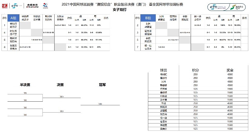 澳门一码一肖100准吗,实证分析解析说明_pack33.406