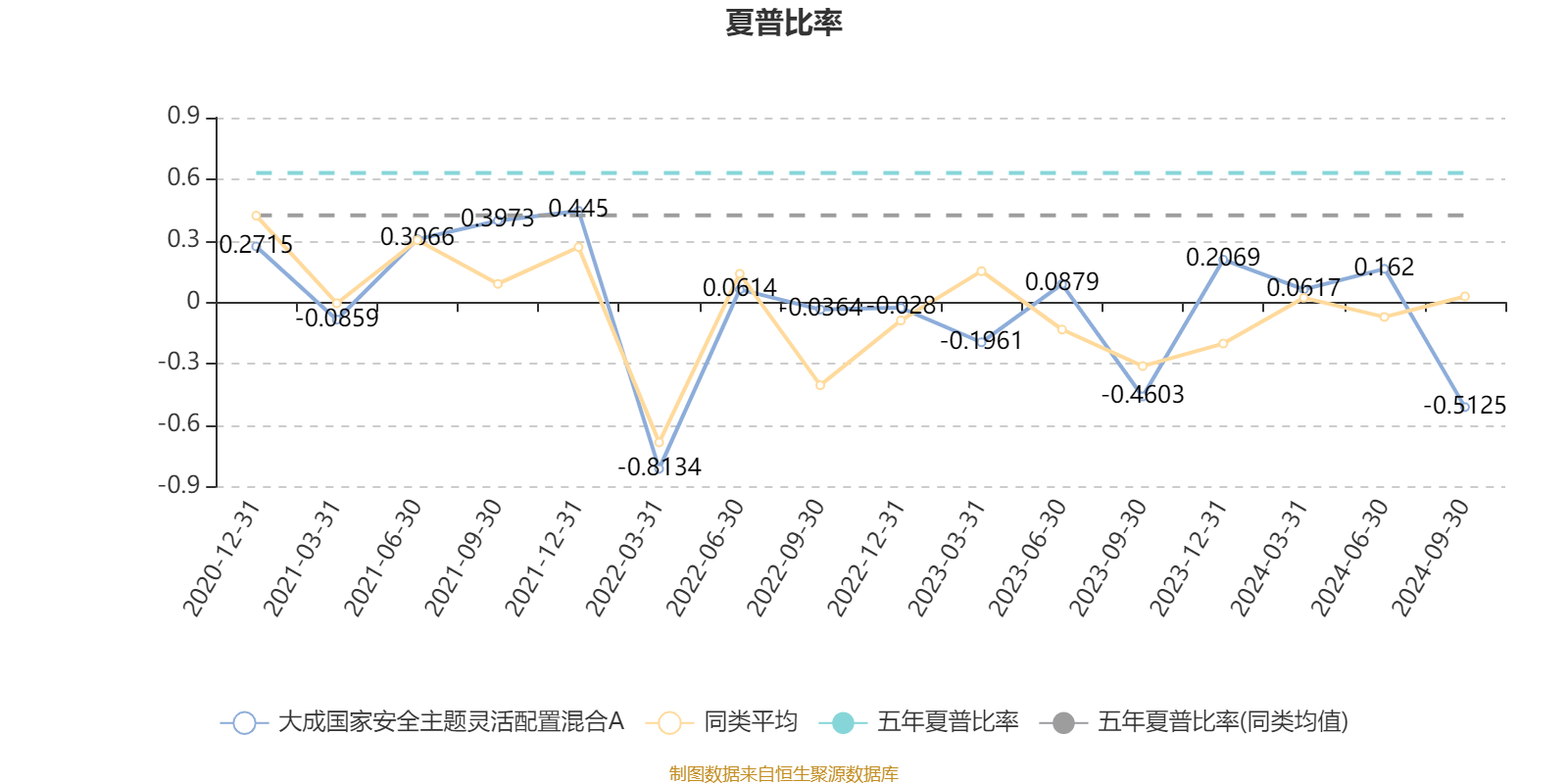 时光蹉跎 第2页