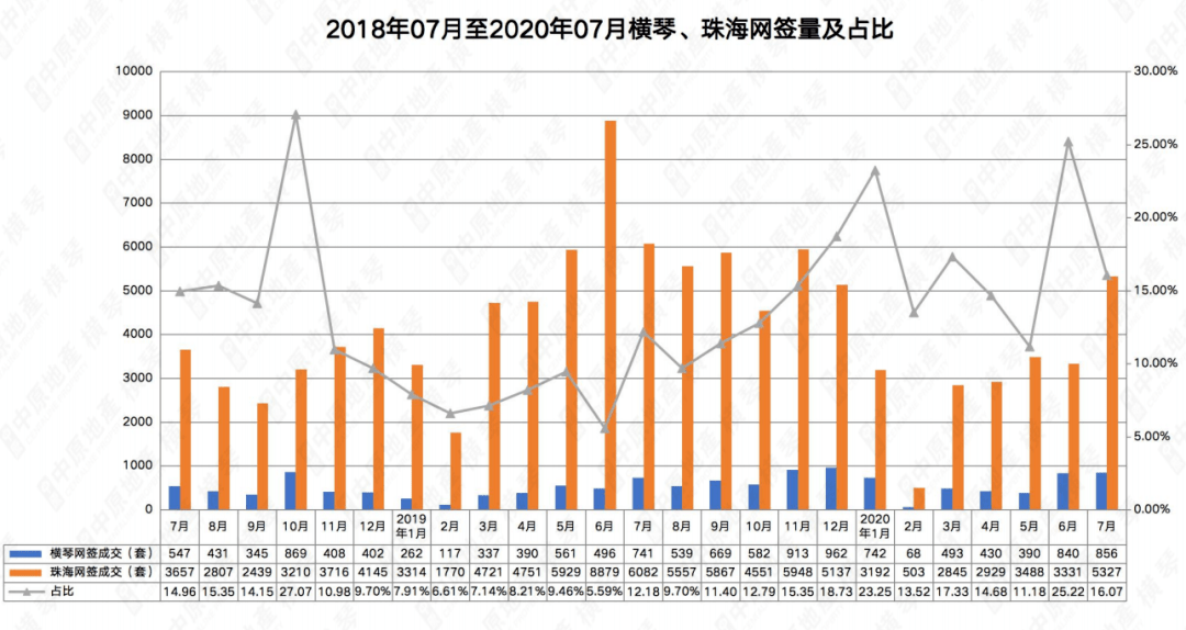 新澳门今晚开什么号码记录,实地考察数据设计_静态版83.708