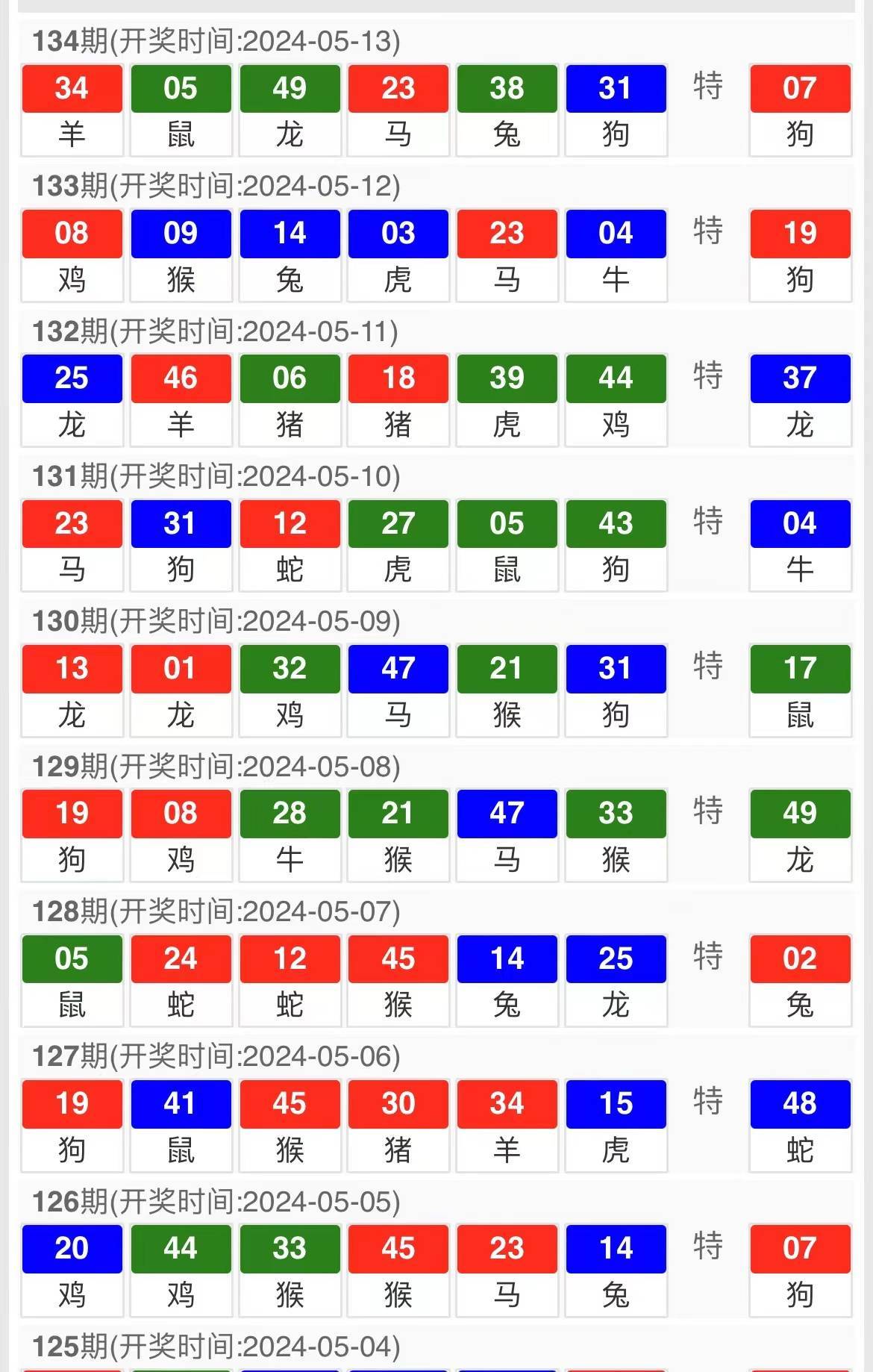 澳门特马,互动性执行策略评估_YE版42.290