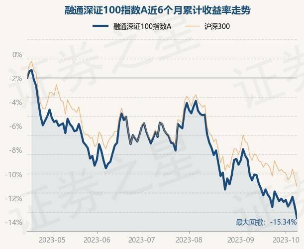 一码一肖100%精准一一,专业解答解释定义_SE版32.255