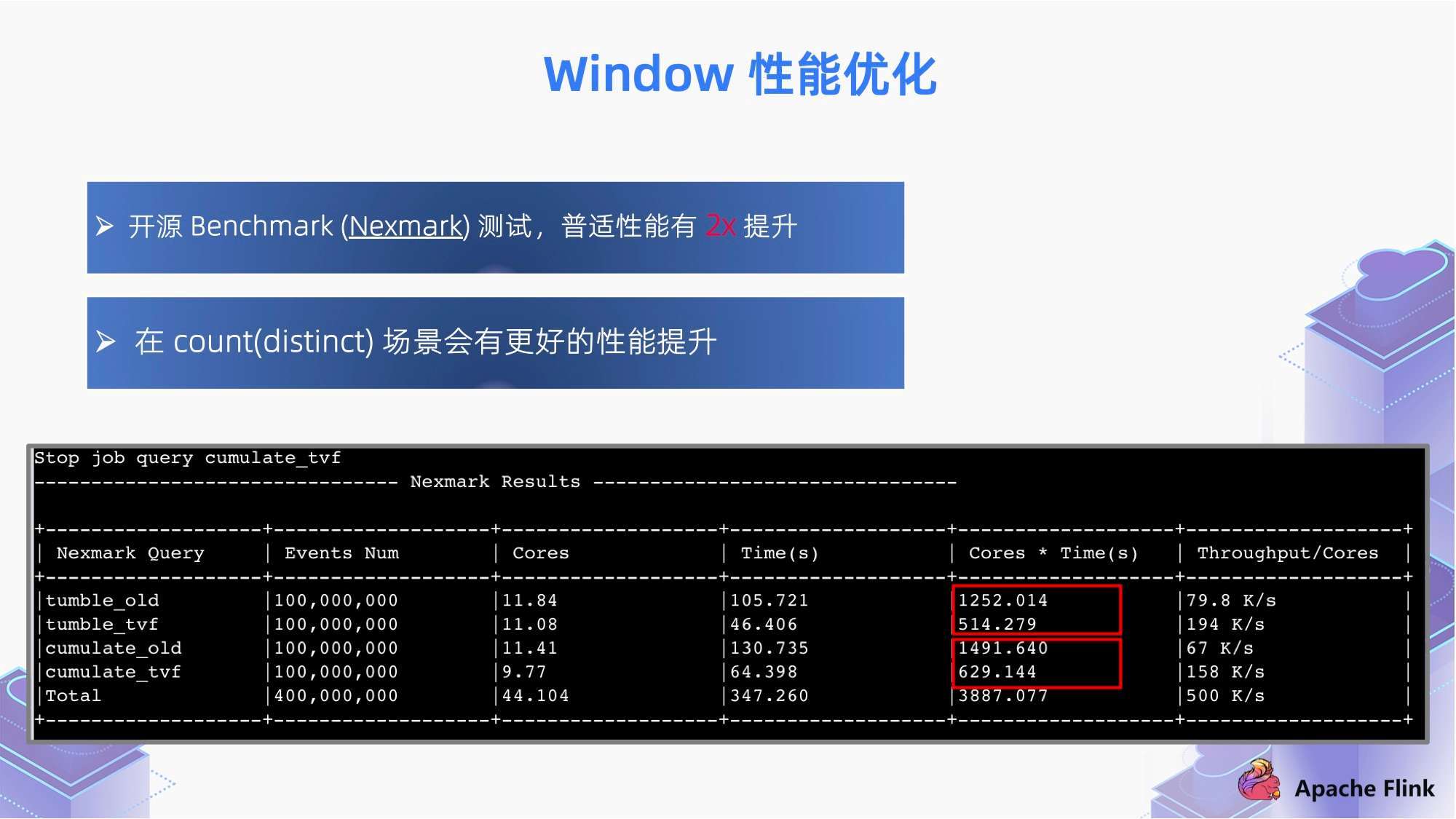 7777788888精准新传真使用方法,详细数据解释定义_VE版58.124