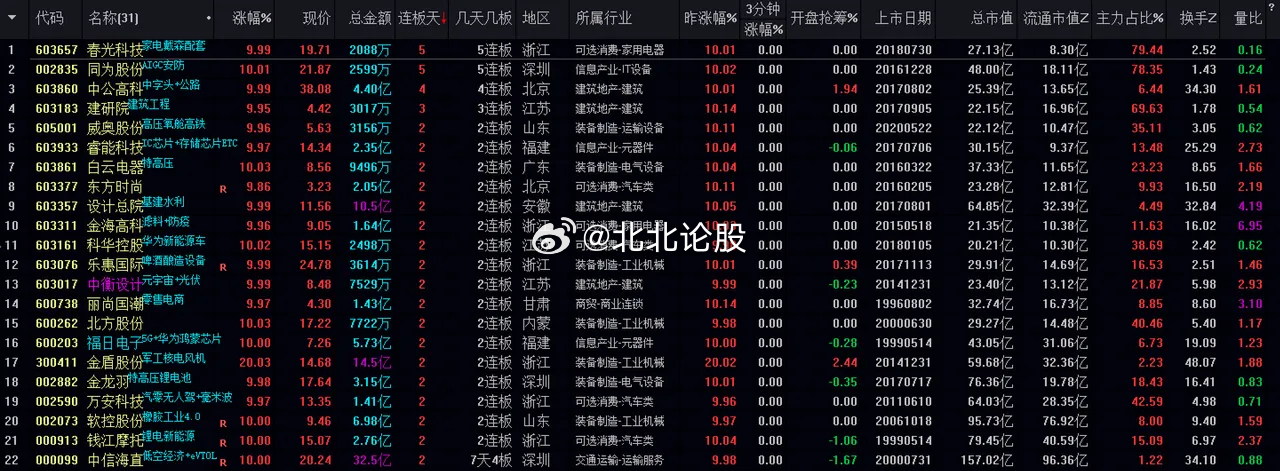 新澳门一肖一特一中,综合解答解释定义_CT76.574