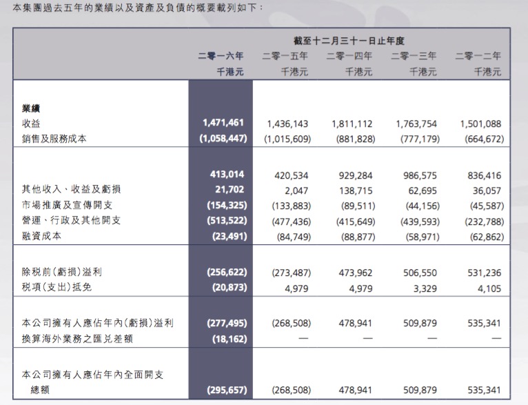 新澳门免费资料挂牌大全,精细解答解释定义_高级款44.327