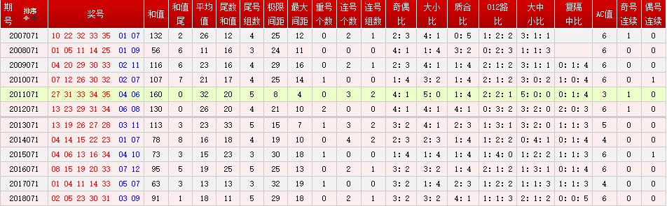 新澳门六开奖最新开奖结果查询,平衡实施策略_Lite75.594