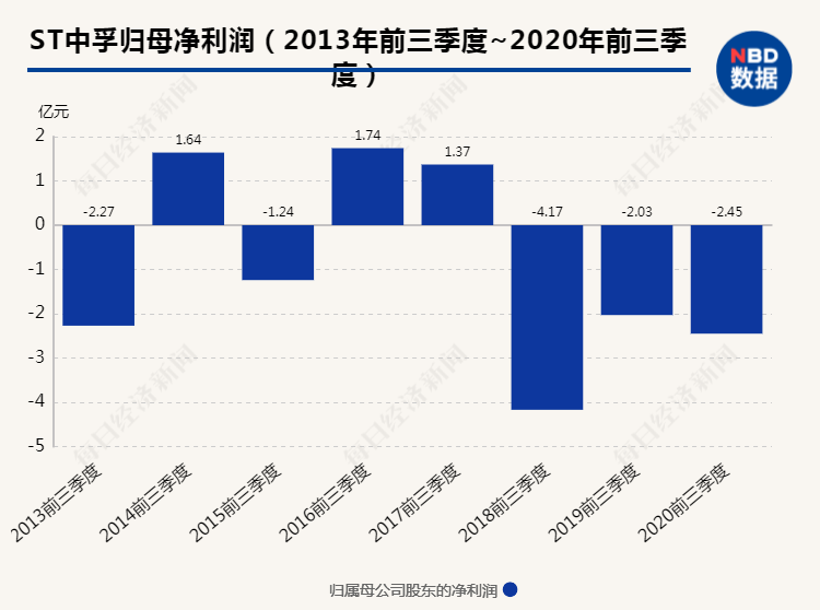 2024年新澳门今晚开什么,数据驱动执行方案_AR版7.672