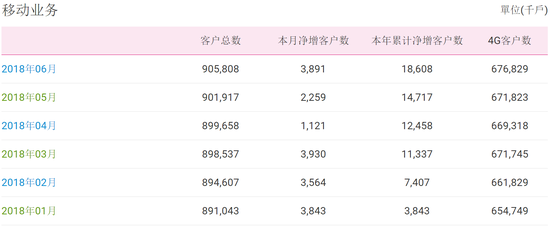 澳门6和彩开奖结果,数据整合执行计划_投资版38.81