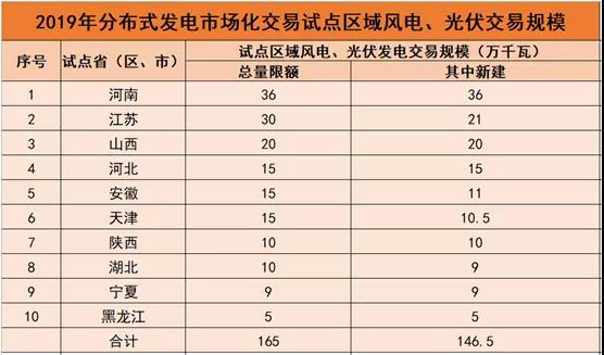 澳门开奖结果+开奖记录表210,最新核心解答落实_豪华版6.23