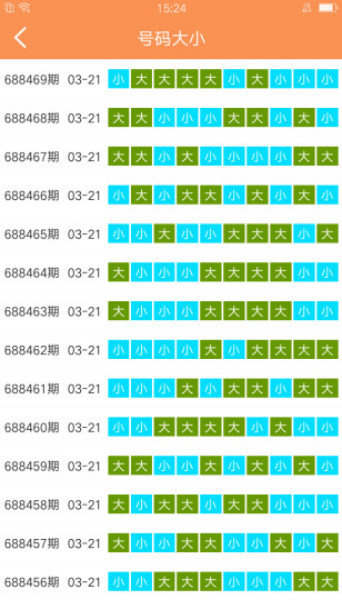 新澳门天天开好彩大全开奖记录,收益成语分析落实_策略版85.285