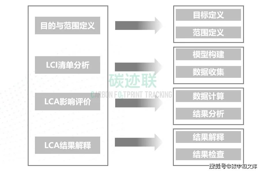 新澳门中特网中特马,系统分析解释定义_顶级版43.801