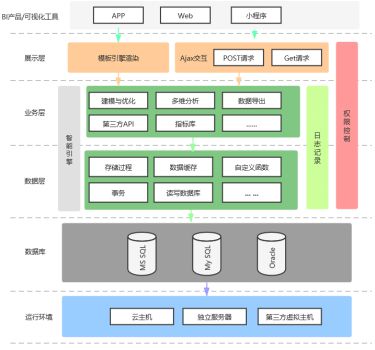 二四六香港资料期期准使用方法,深度应用数据策略_尊贵版73.842