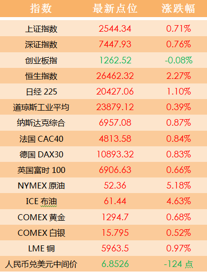 抹茶少女 第2页