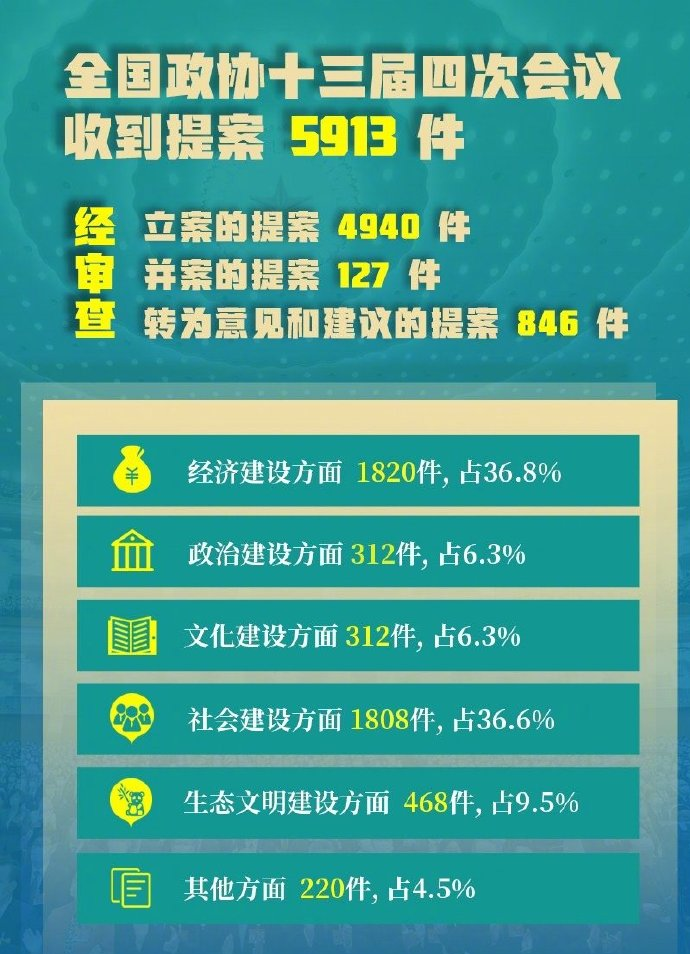 孤海未蓝 第2页