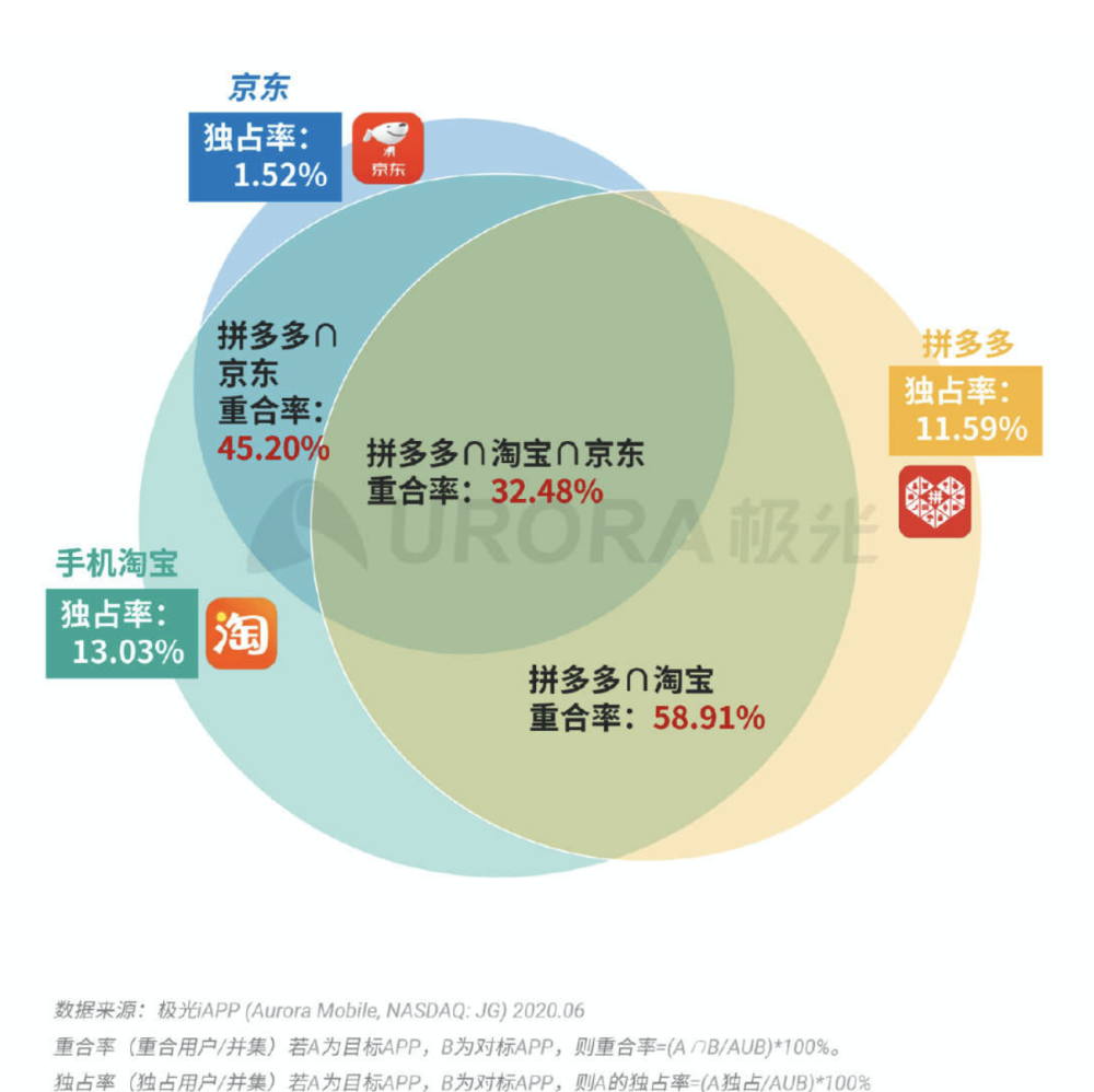 新澳最新版精准特,经典解析说明_yShop95.619