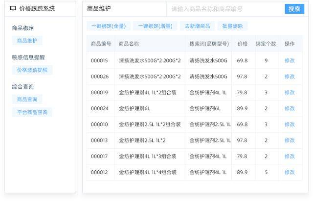 今晚新澳门开奖结果查询9+,精细化解读说明_专业版70.881