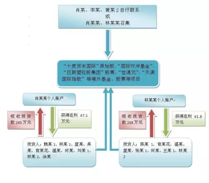 新澳门四肖三肖必开精准,适用解析方案_soft25.599