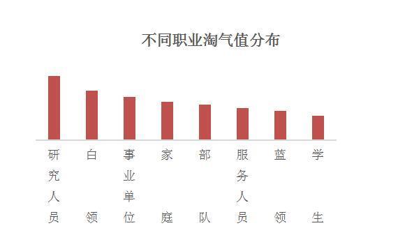 澳门王中王一肖一特一中,数据引导策略解析_战斗版13.759