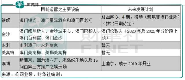 2024澳门特马今晚开奖097期,现状解析说明_Z55.526