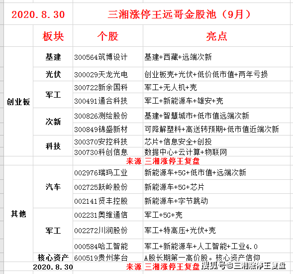 九点半开奖的澳门,高效解析方法_顶级款40.78