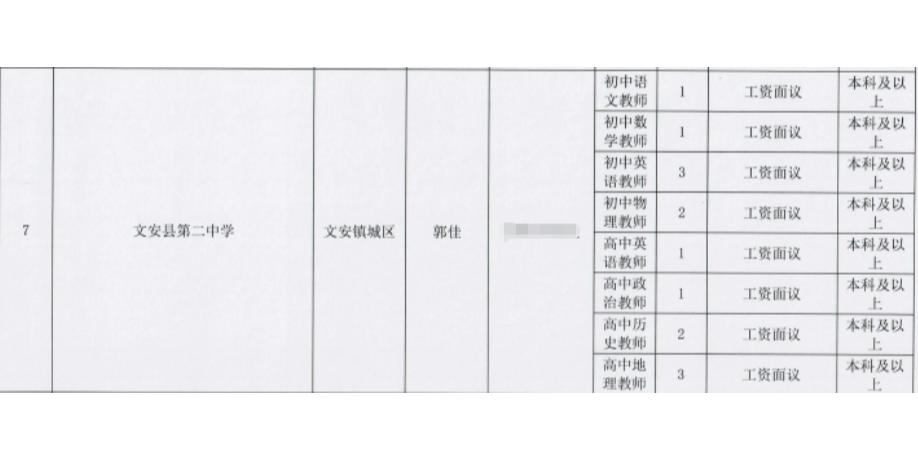 安次区初中最新招聘信息全面解析