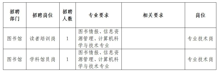 2024年12月12日 第13页