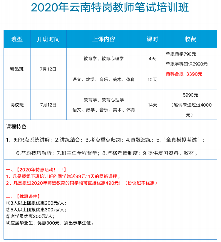 南涧彝族自治县特殊教育事业单位招聘新信息及解读速递