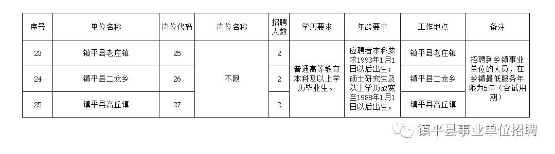 明光市特殊教育事业单位招聘信息与趋势解析