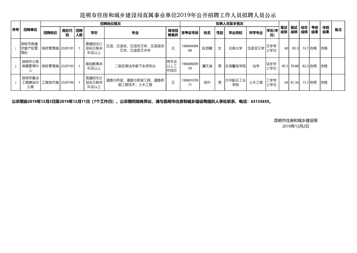 得荣县应急管理局招聘启事概览