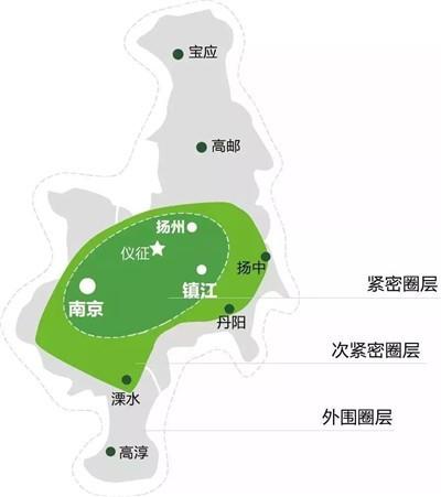 仪征市水利局最新发展规划概览