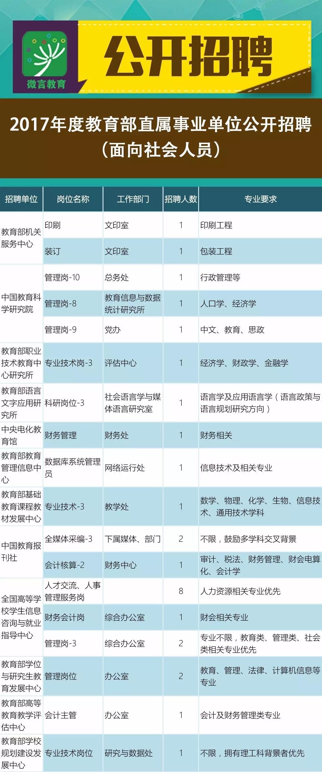 兴隆县成人教育事业单位新项目助力县域教育现代化进程