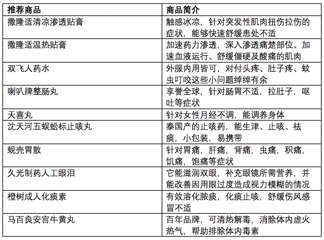 老澳门开奖结果+开奖记录20,资源整合策略_进阶款43.557